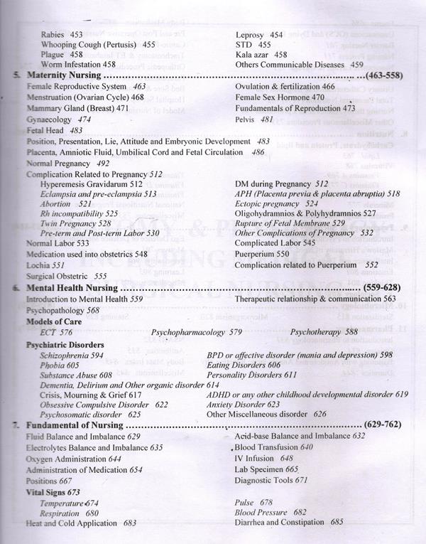 Aravali Competitive Handbook of Nursing Volume 2nd By Prahlad Ram Yadav Latest Edition